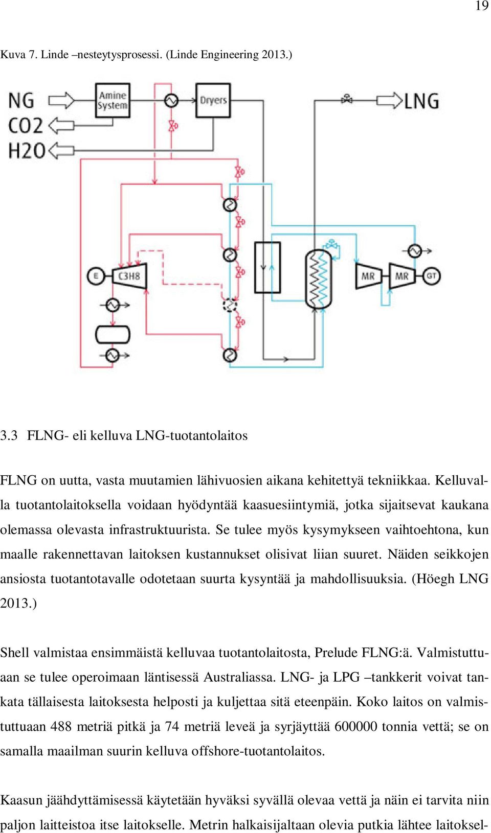 Se tulee myös kysymykseen vaihtoehtona, kun maalle rakennettavan laitoksen kustannukset olisivat liian suuret. Näiden seikkojen ansiosta tuotantotavalle odotetaan suurta kysyntää ja mahdollisuuksia.