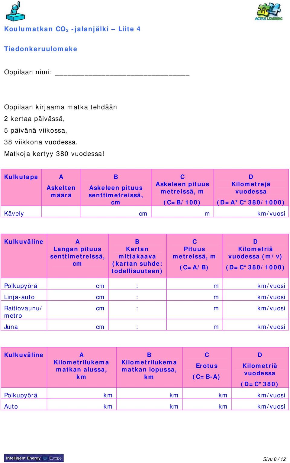 senttimetreissä, cm B Kartan mittakaava (kartan suhde: todellisuuteen) C Pituus metreissä, m (C=A/B) D Kilometriä vuodessa (m/v) (D=C*380/1000) Polkupyörä cm : m km/vuosi Linja-auto cm : m km/vuosi