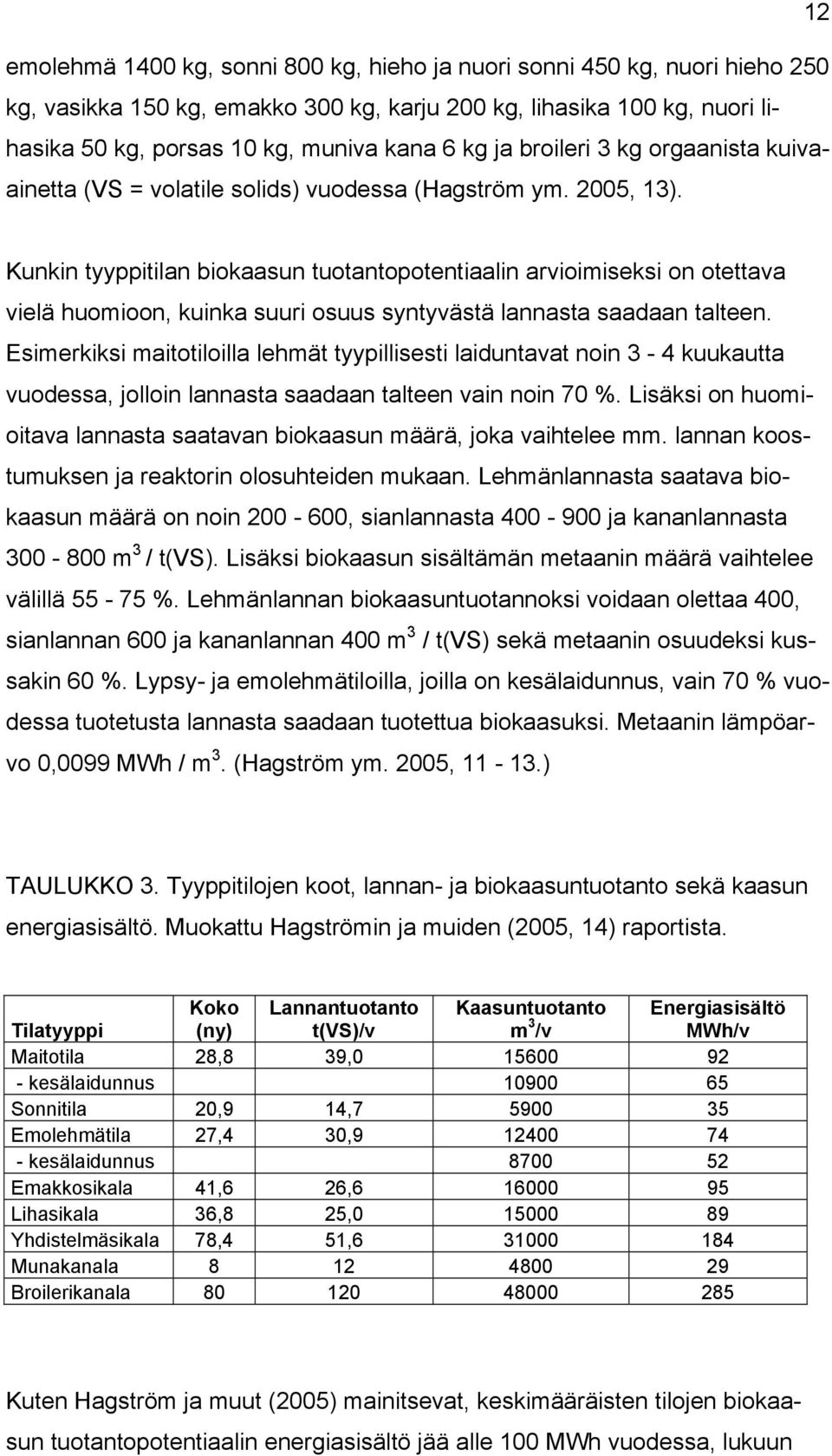 Kunkin tyyppitilan biokaasun tuotantopotentiaalin arvioimiseksi on otettava vielä huomioon, kuinka suuri osuus syntyvästä lannasta saadaan talteen.