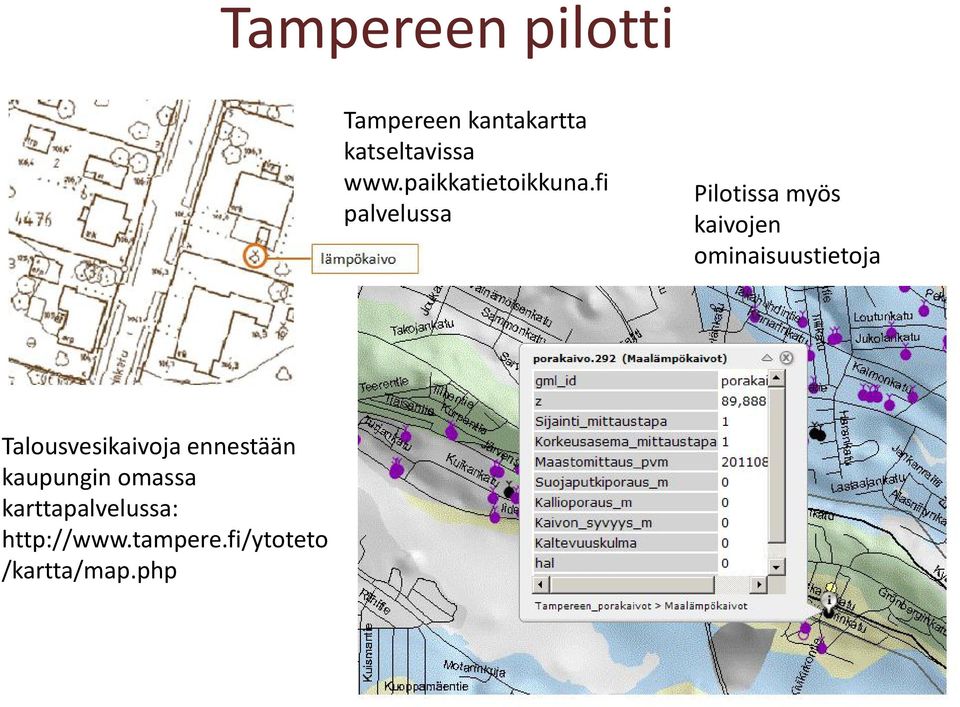 fi palvelussa Pilotissa myös kaivojen ominaisuustietoja