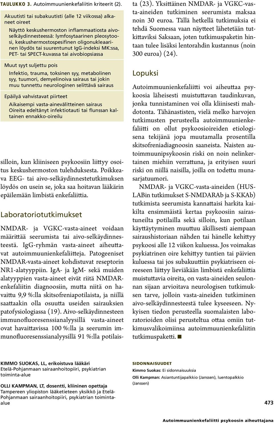 löydös tai suurentunut IgG-indeksi MK:ssa, PET- tai SPECT-kuvassa tai aivobiopsiassa Muut syyt suljettu pois Infektio, trauma, toksinen syy, metabolinen syy, tuumori, demyelinoiva sairaus tai jokin