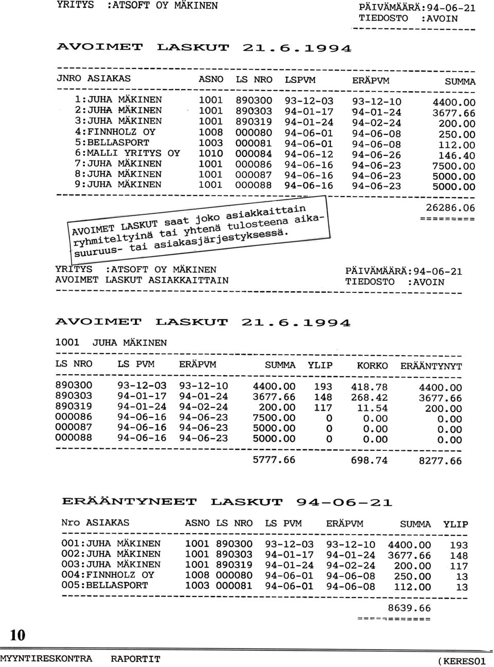 00 5:BELLASPORT 6:MALLI YRITYS OY 1003 000081 1010 000084 940601 940612 940608 940626 112.00 146.40 7:JUHA MÄKINEN 1001 000086 940616 940623 7500.00 8:JUHA MÄKINEN 1001 000087 940616 940623 5000.