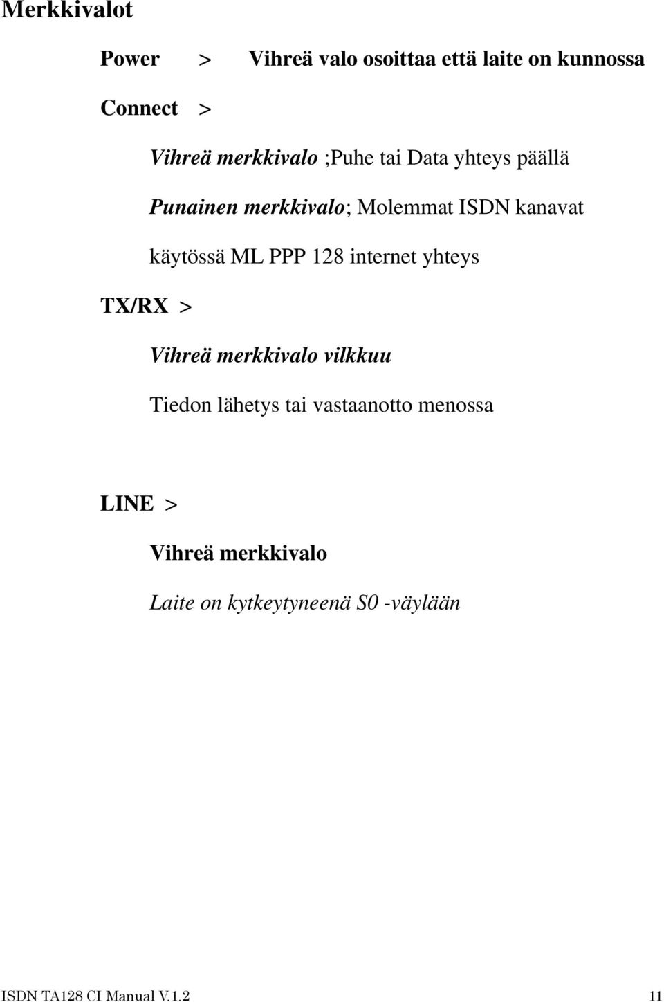 käytössä ML PPP 128 internet yhteys TX/RX > Vihreä merkkivalo vilkkuu Tiedon lähetys tai