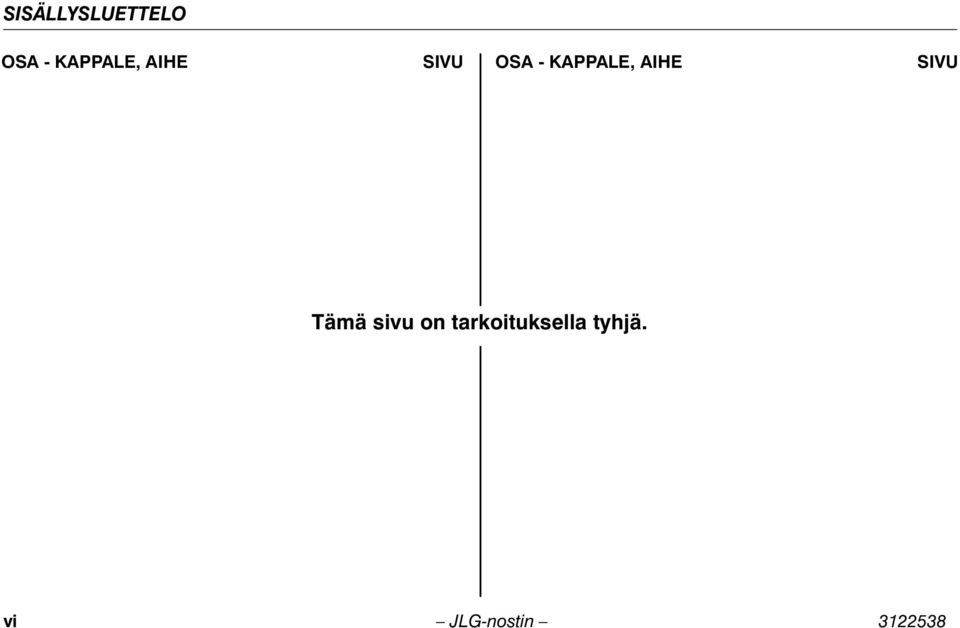 KAPPALE, AIHE SIVU Tämä sivu