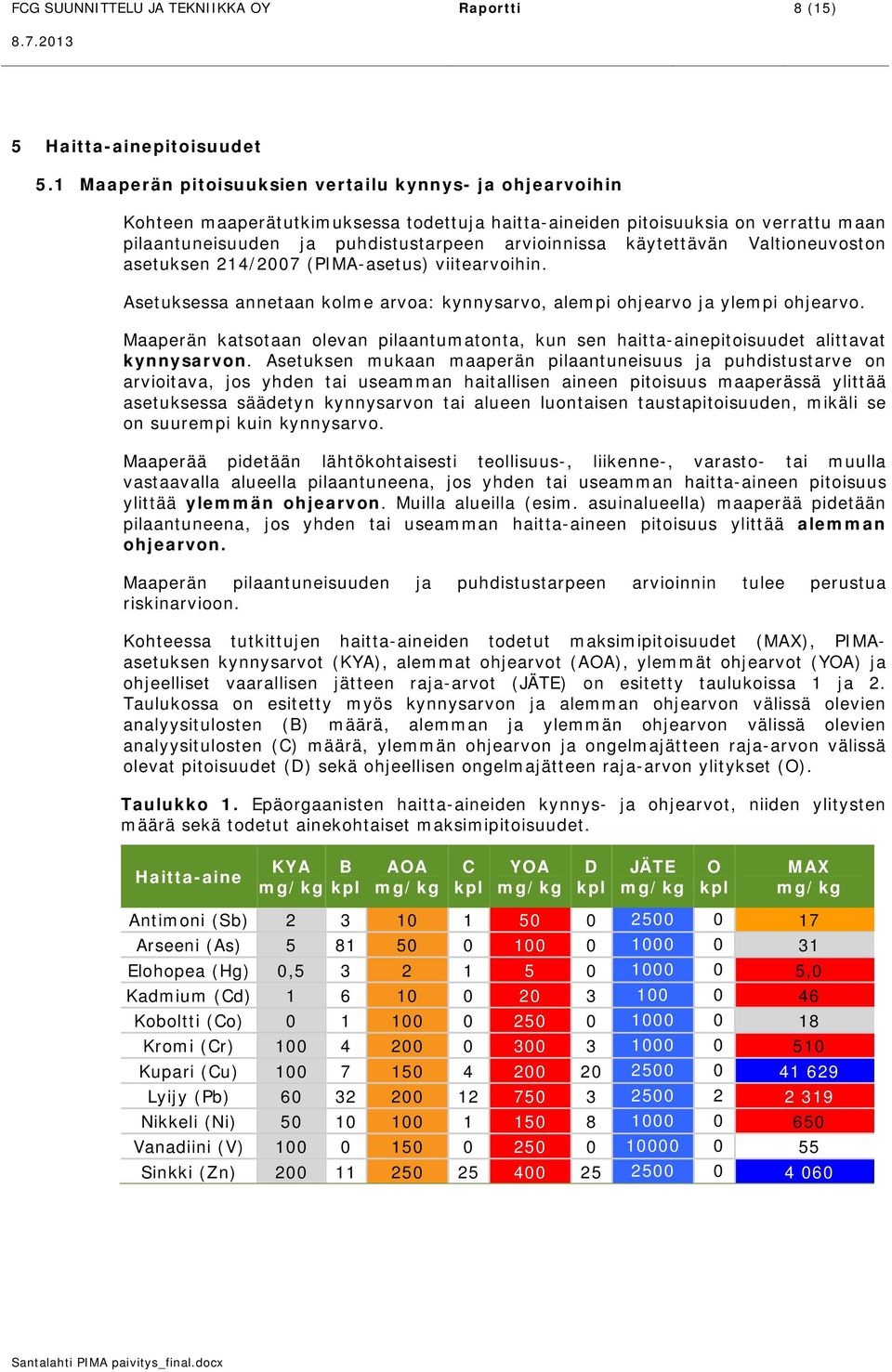 käytettävän Valtioneuvoston asetuksen 214/2007 (PMA-asetus) viitearvoihin. Asetuksessa annetaan kolme arvoa: kynnysarvo, alempi ohjearvo ja ylempi ohjearvo.