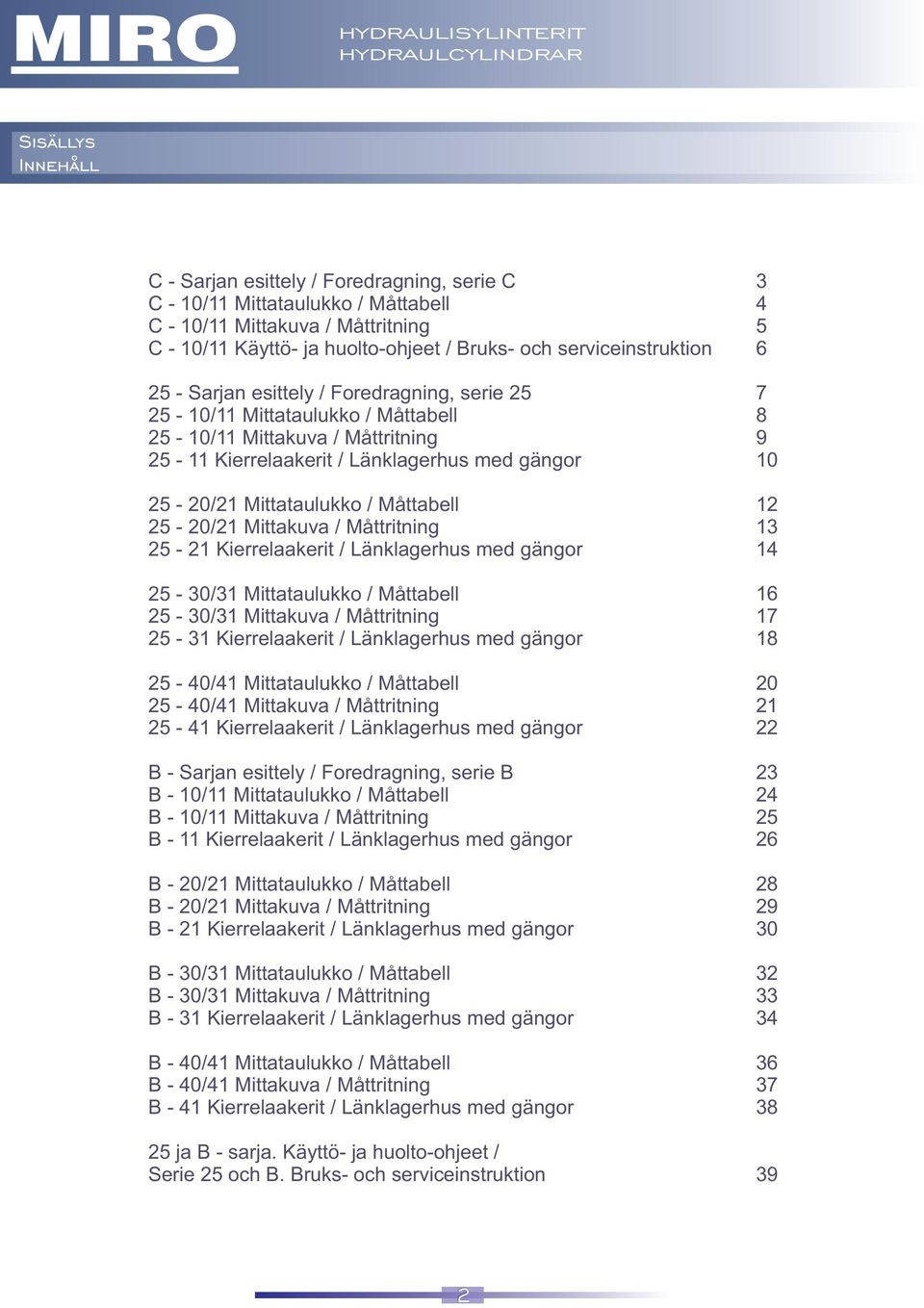 gängor 25-20/21 Mittataulukko / Måttabell 25-20/21 Mittakuva / Måttritning 25-21 Kierrelaakerit / Länklagerhus med gängor 25-30/31 Mittataulukko / Måttabell 25-30/31 Mittakuva / Måttritning 25-31