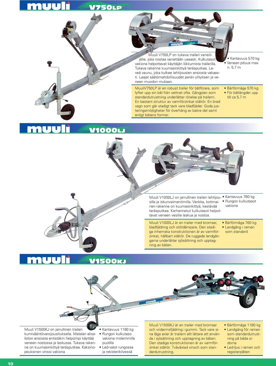 MuuliV750LP är en robust trailer för båtförare, som lyfter upp sin båt från vattnet ofta. Gångplan som standardutrustning underlättar rörelse på trailern. En bastant struktur av varmförzinkat stålrör.