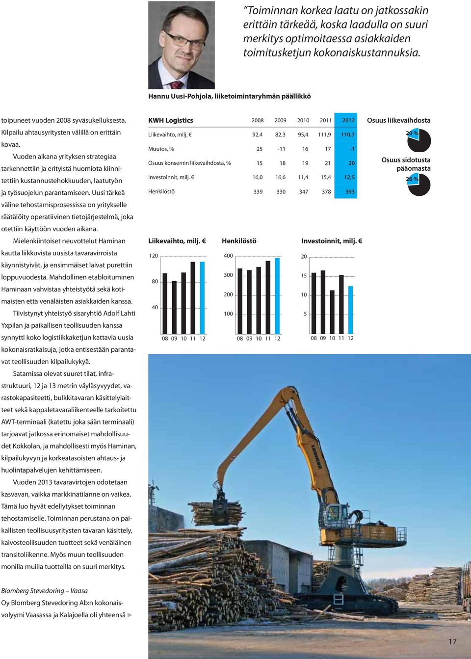 Vuoden aikana yrityksen strategiaa tarkennettiin ja erityistä huomiota kiinnitettiin kustannustehokkuuden, laatutyön ja työsuojelun parantamiseen.