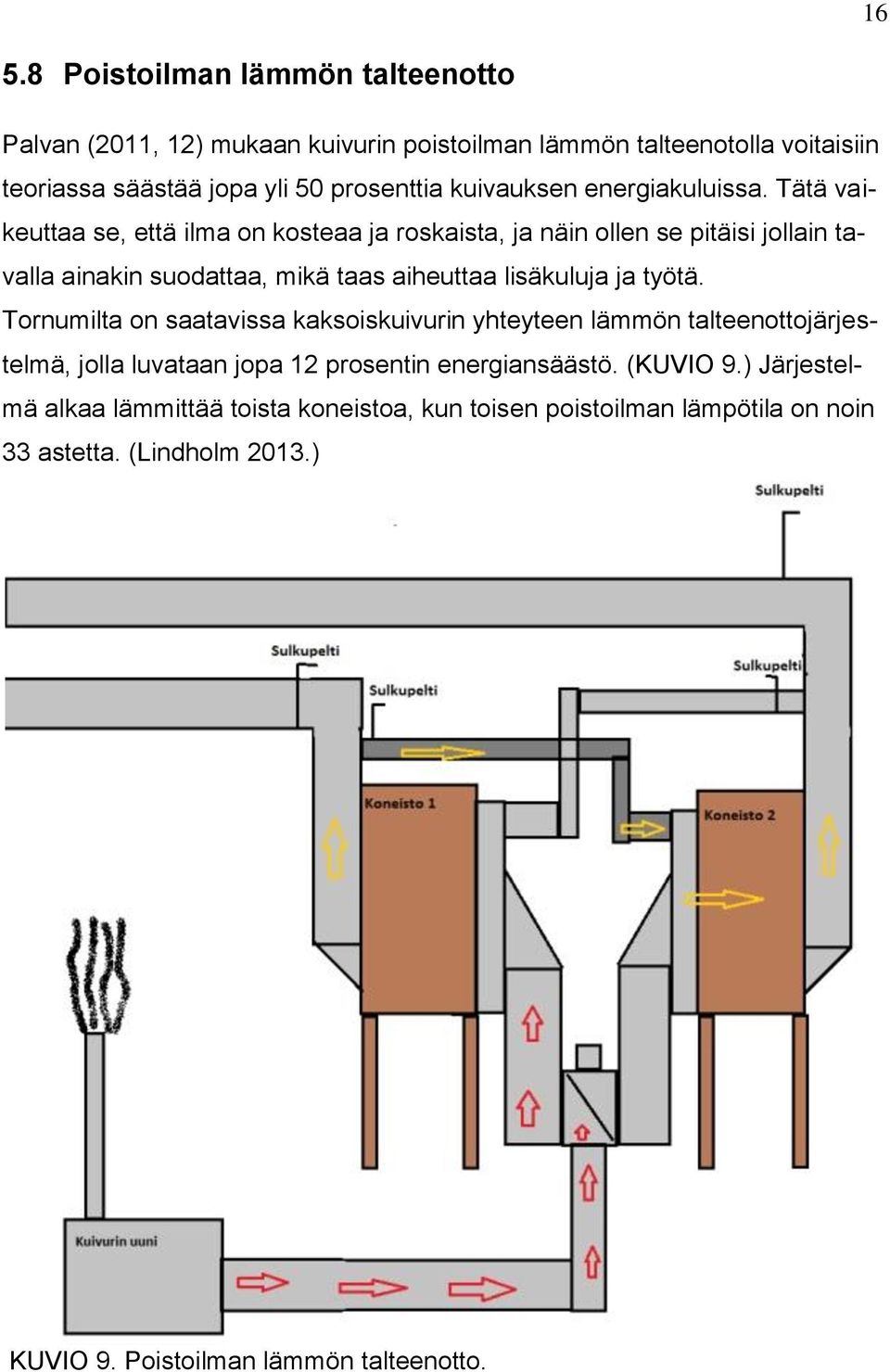 Tätä vaikeuttaa se, että ilma on kosteaa ja roskaista, ja näin ollen se pitäisi jollain tavalla ainakin suodattaa, mikä taas aiheuttaa lisäkuluja ja työtä.