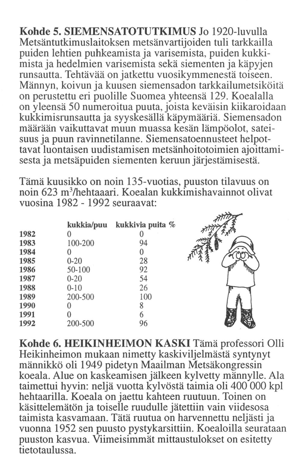 kylvöstä kahteen toiselle ruudulle taimista kasvamaan. 195 Maailman kaskeamisen hehtaarilla.