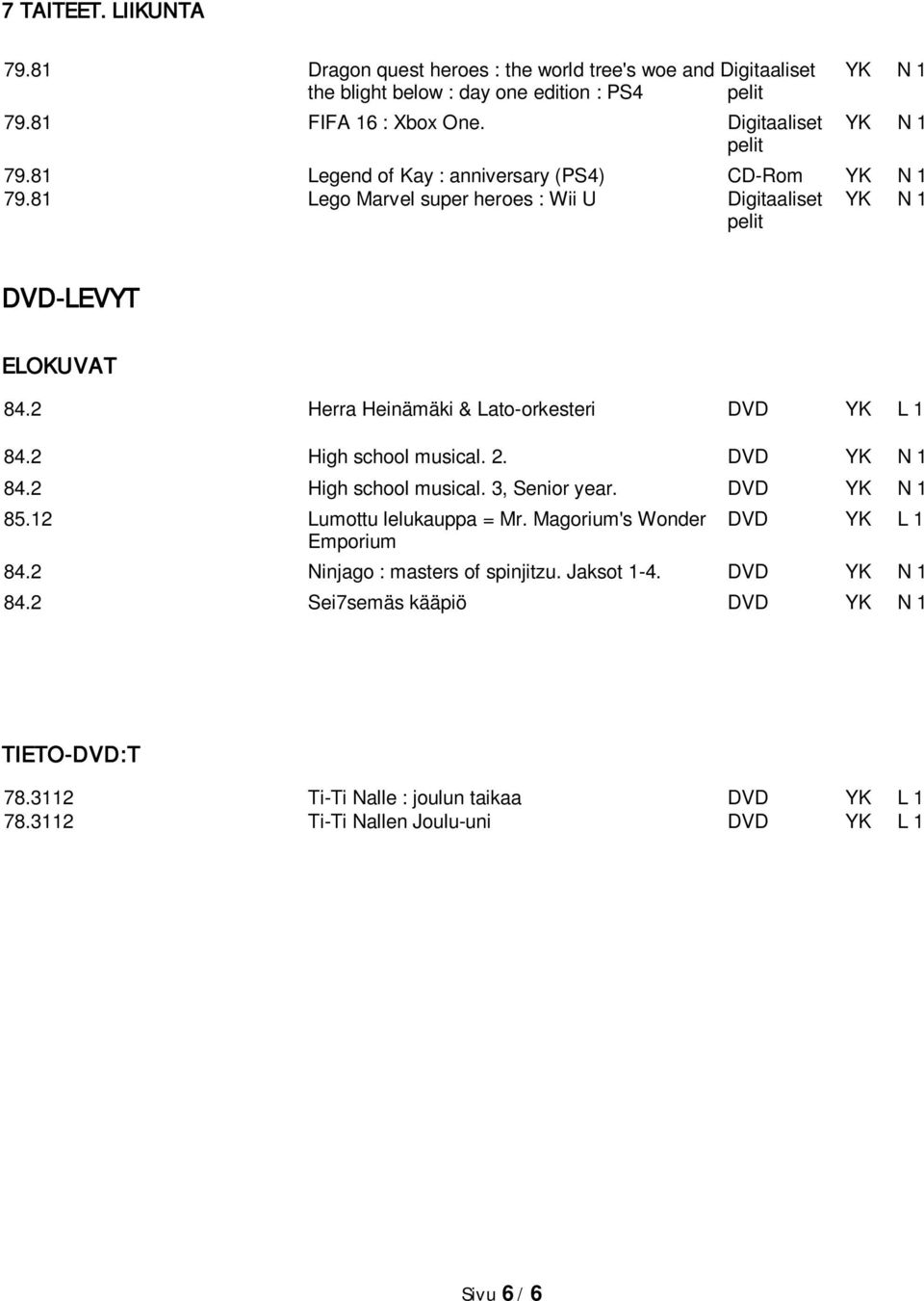 2 Herra Heinämäki & Lato-orkesteri DVD YK L 1 84.2 High school musical. 2. DVD YK N 1 84.2 High school musical. 3, Senior year. DVD YK N 1 85.12 Lumottu lelukauppa = Mr.