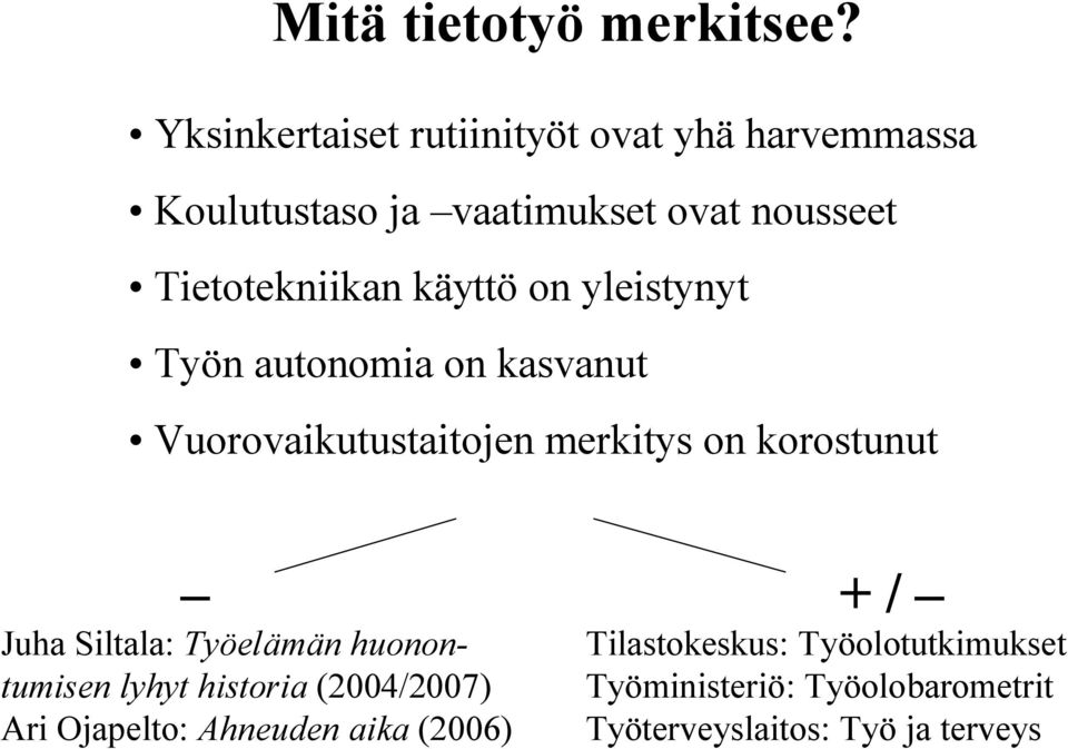 käyttö on yleistynyt Työn autonomia on kasvanut Vuorovaikutustaitojen merkitys on korostunut + / Juha