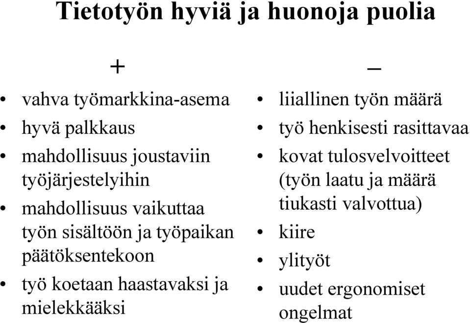 päätöksentekoon työ koetaan haastavaksi ja mielekkääksi liiallinen työn määrä työ henkisesti