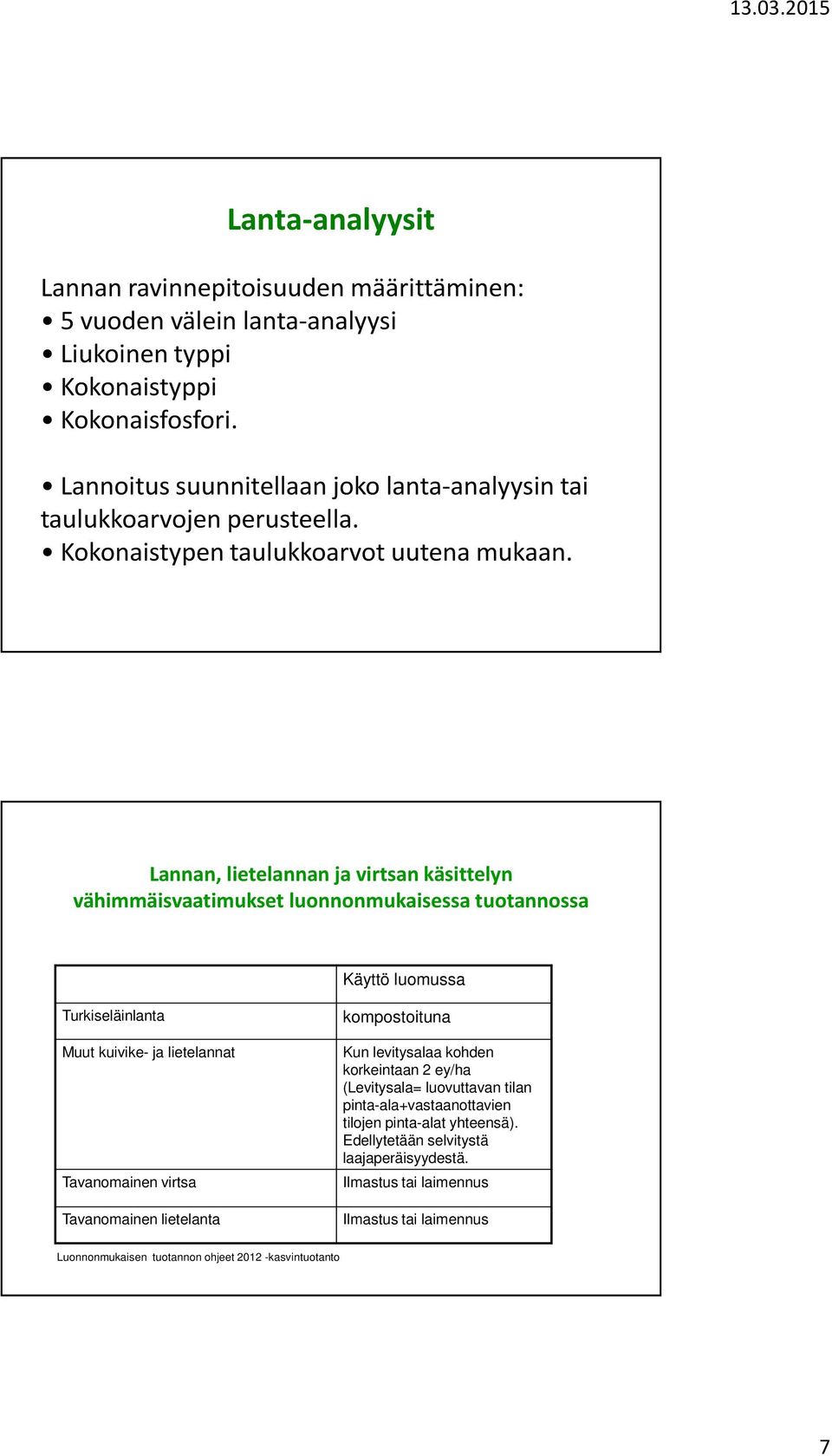 Lannan, lietelannan ja virtsan käsittelyn vähimmäisvaatimukset luonnonmukaisessa tuotannossa Käyttö luomussa Turkiseläinlanta Muut kuivike- ja lietelannat Tavanomainen virtsa