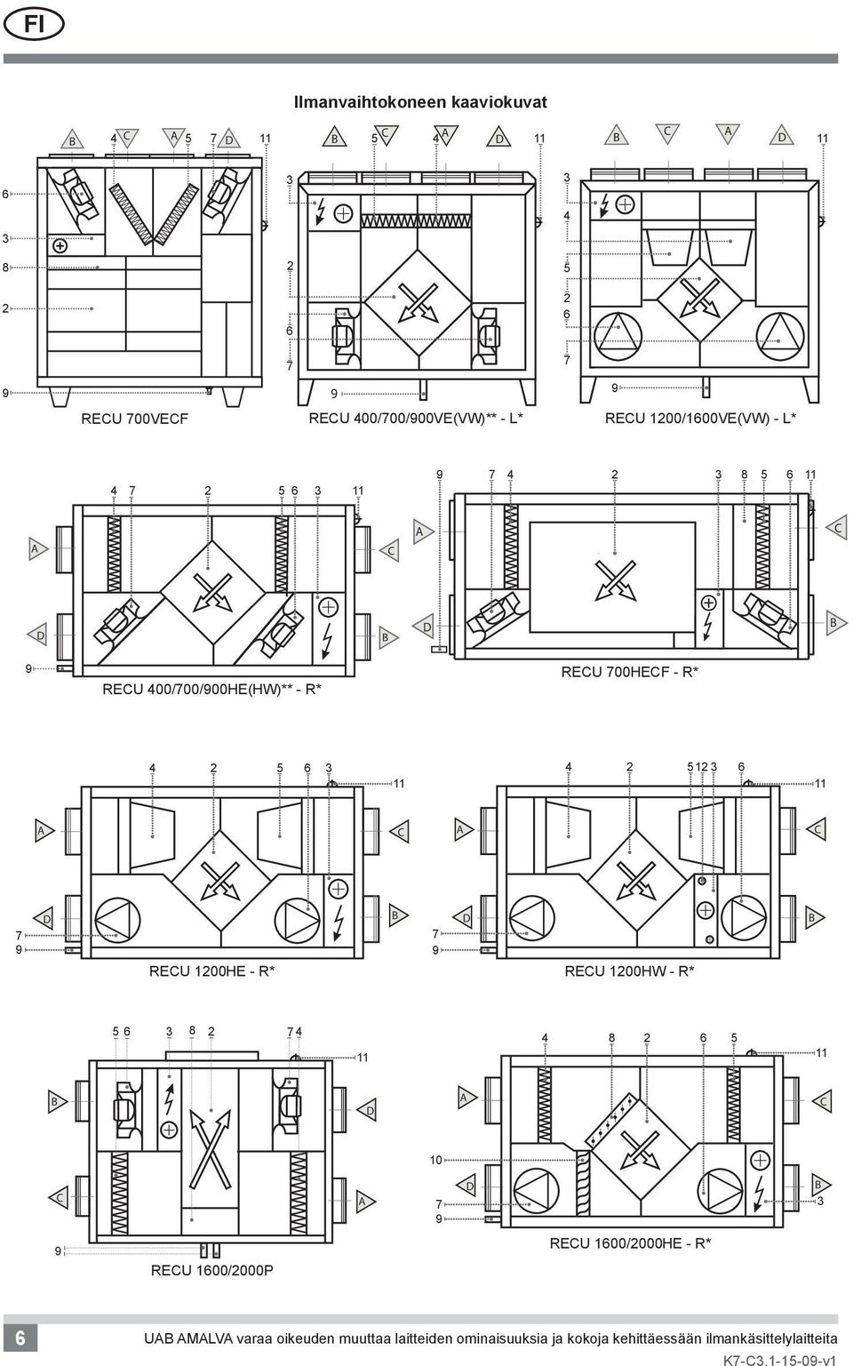 700HECF - R* 4 2 5 6 3 11 4 2 512 3 6 11 A C A C 7 9 D RECU 1200HE - R* B 7 9 D RECU 1200HW - R* B 5 6 3 8 2 7 4 11 4 8 2 6 5 11 B D A C 10 C