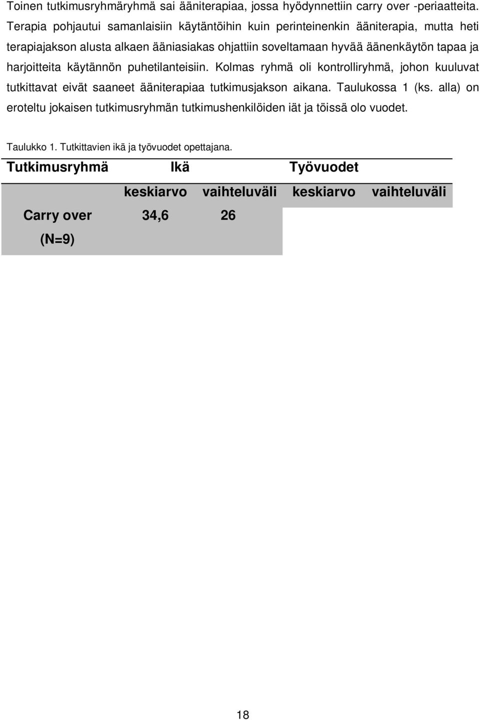 puhetilanteisiin. Kolmas ryhmä oli kontrolliryhmä, johon kuuluvat tutkittavat eivät saaneet ääniterapiaa tutkimusjakson aikana. Taulukossa 1 (ks.
