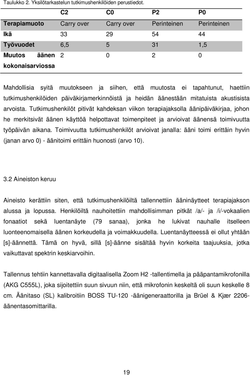 muutosta ei tapahtunut, haettiin tutkimushenkilöiden päiväkirjamerkinnöistä ja heidän äänestään mitatuista akustisista arvoista.