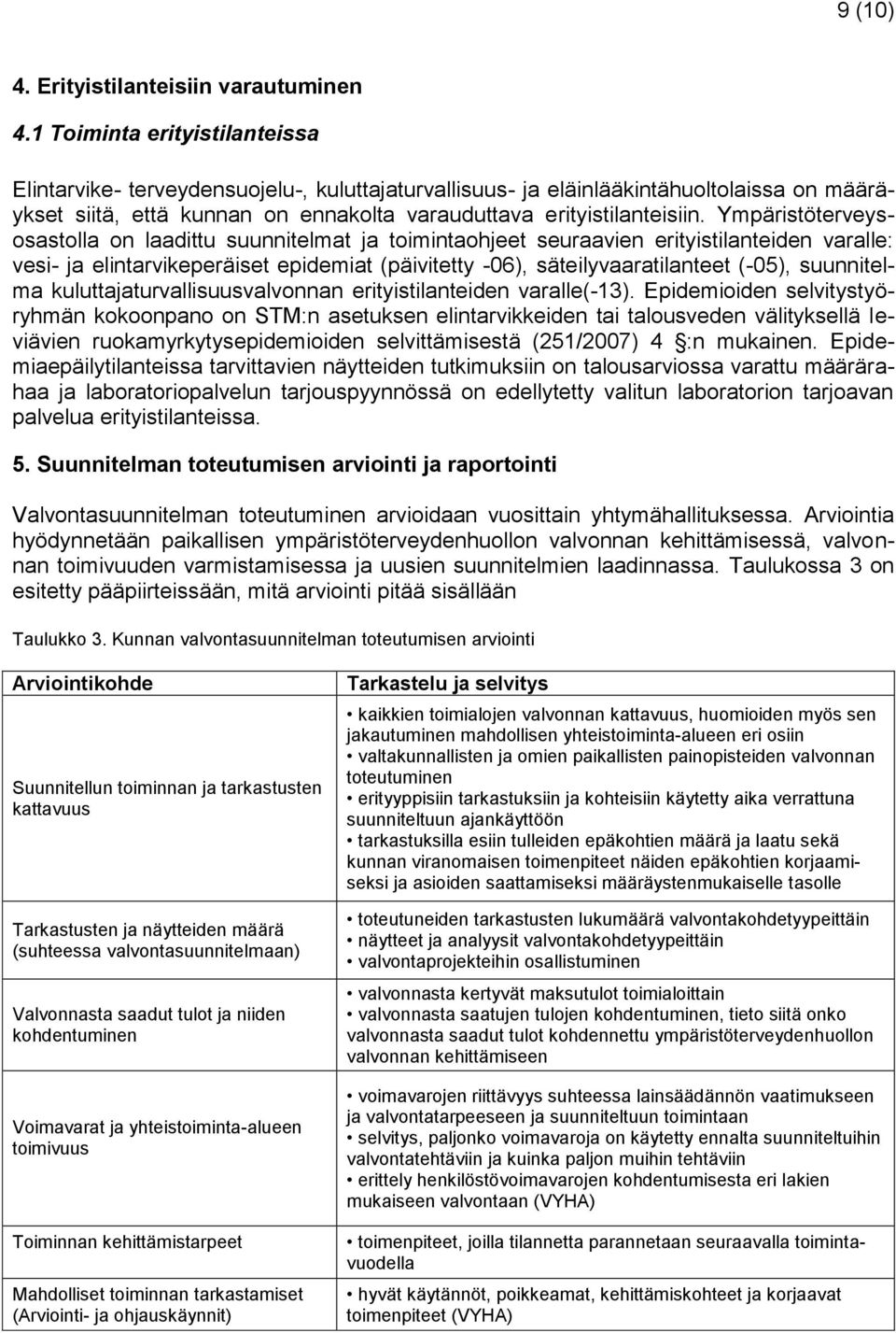 Ympäristöterveysosastolla on laadittu suunnitelmat ja toimintaohjeet seuraavien erityistilanteiden varalle: vesi- ja elintarvikeperäiset epidemiat (päivitetty -06), säteilyvaaratilanteet (-05),