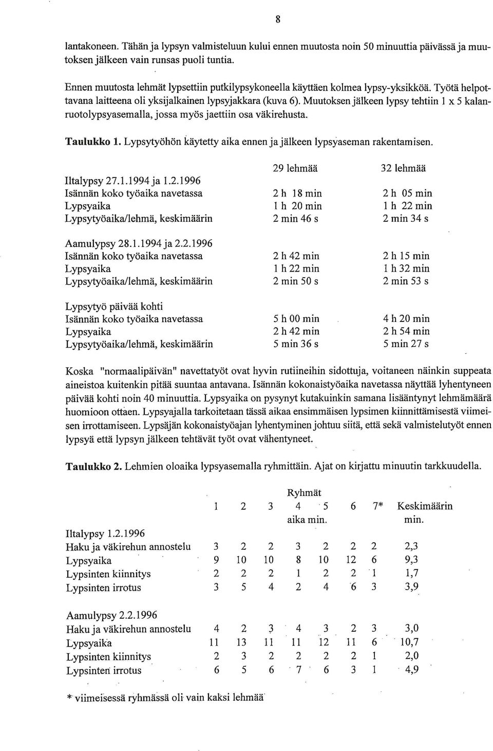 Muutoksenjälkeen lypsy tehtiin x 5 kalanruotolypsyasemalla, jossa myös jaettiin osa väkirehusta. Taulukko. Lypsytyöhön käytetty aika ennen ja jälkeen lypsyaseman rakentamisen. Iltalypsy 27