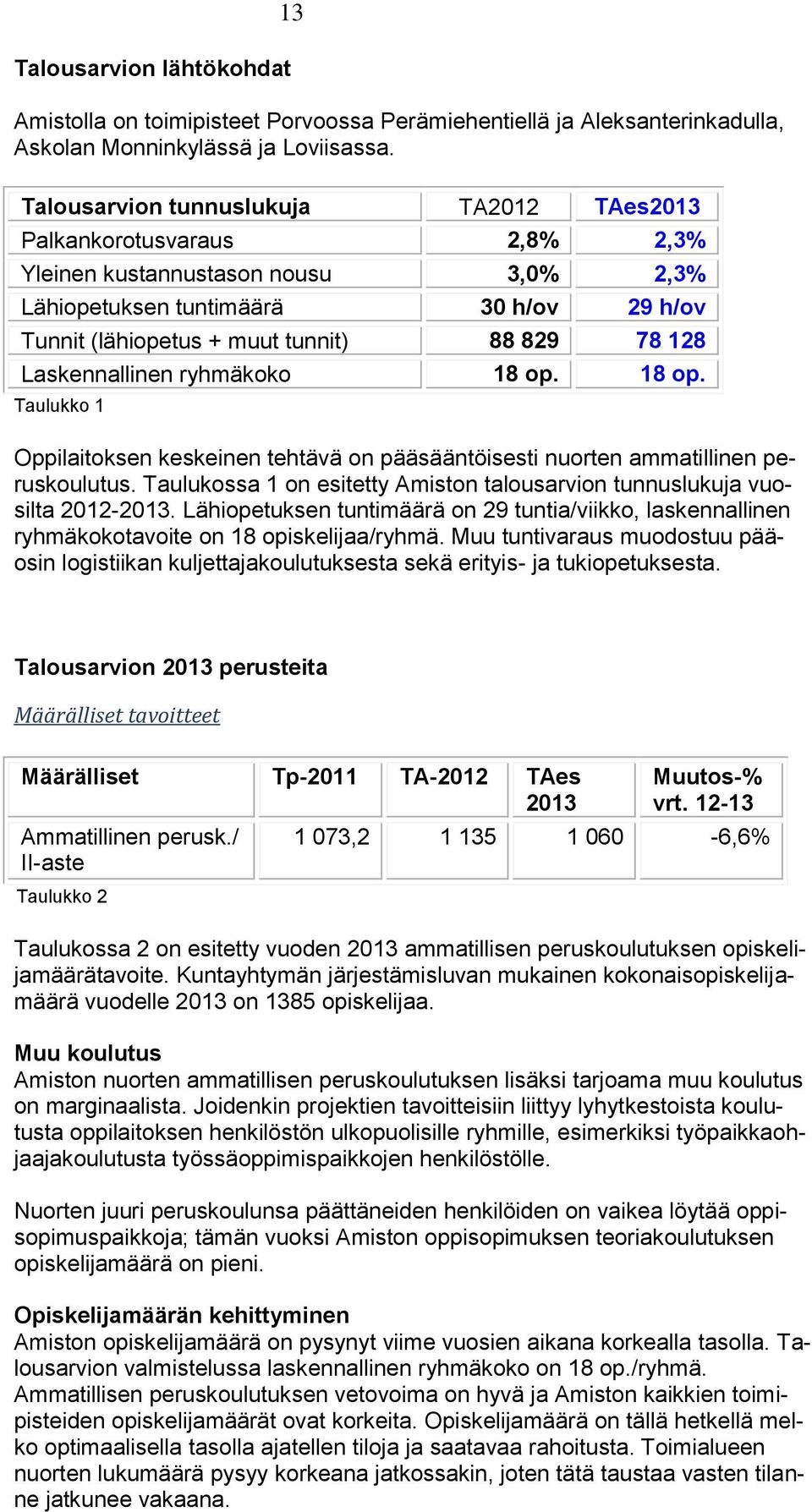 Laskennallinen ryhmäkoko 18 op. 18 op. Taulukko 1 Oppilaitoksen keskeinen tehtävä on pääsääntöisesti nuorten ammatillinen peruskoulutus.