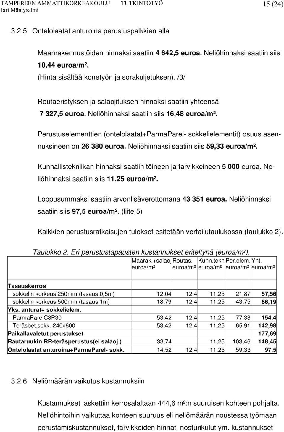 Perustuselementtien (ontelolaatat+parmaparel- sokkelielementit) osuus asennuksineen on 26 380 euroa. Neliöhinnaksi saatiin siis 59,33 euroa/m².