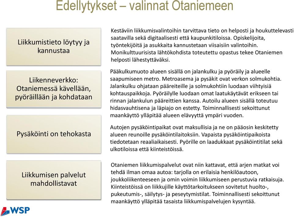Monikulttuurisista lähtökohdista toteutettu opastus tekee Otaniemen helposti lähestyttäväksi. Pääkulkumuoto alueen sisällä on jalankulku ja pyöräily ja alueelle saapumiseen metro.