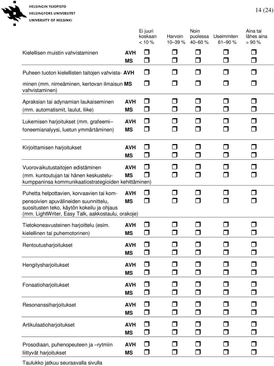 grafeemi AVH foneemianalyysi, luetun ymmärtäminen) Kirjoittamisen harjoitukset AVH Vuorovaikutustaitojen edistäminen AVH (mm.