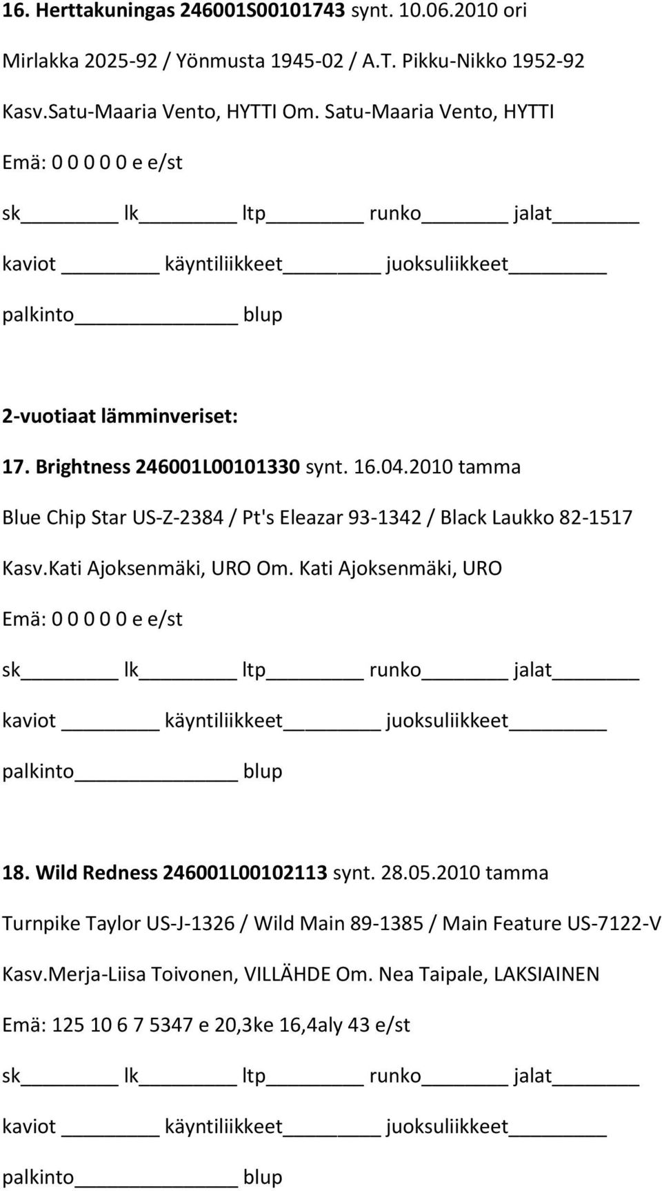 2010 tamma Blue Chip Star US-Z-2384 / Pt's Eleazar 93-1342 / Black Laukko 82-1517 Kasv.Kati Ajoksenmäki, URO Om. Kati Ajoksenmäki, URO 18.