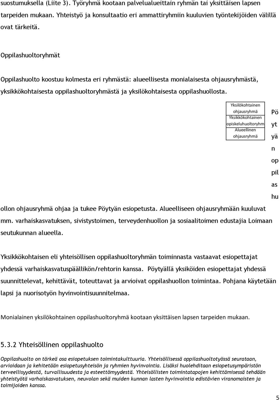 Oppilashuoltoryhmät Oppilashuolto koostuu kolmesta eri ryhmästä: alueellisesta monialaisesta ohjausryhmästä, yksikkökohtaisesta oppilashuoltoryhmästä ja yksilökohtaisesta oppilashuollosta.