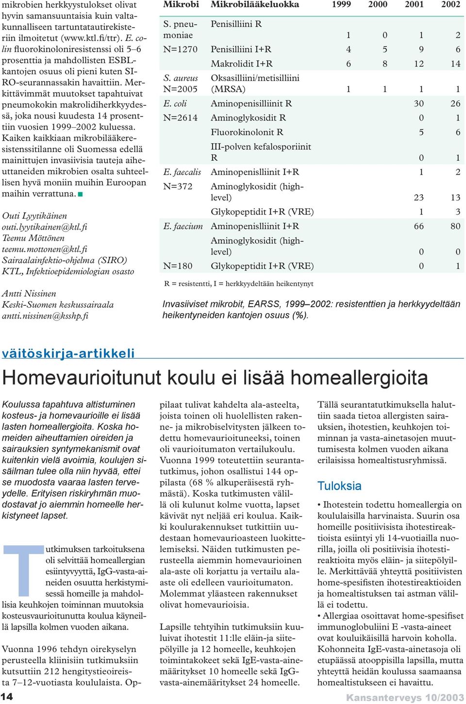 Merkittävimmät muutokset tapahtuivat pneumokokin makrolidiherkkyydessä, joka nousi kuudesta prosenttiin vuosien 999 kuluessa.