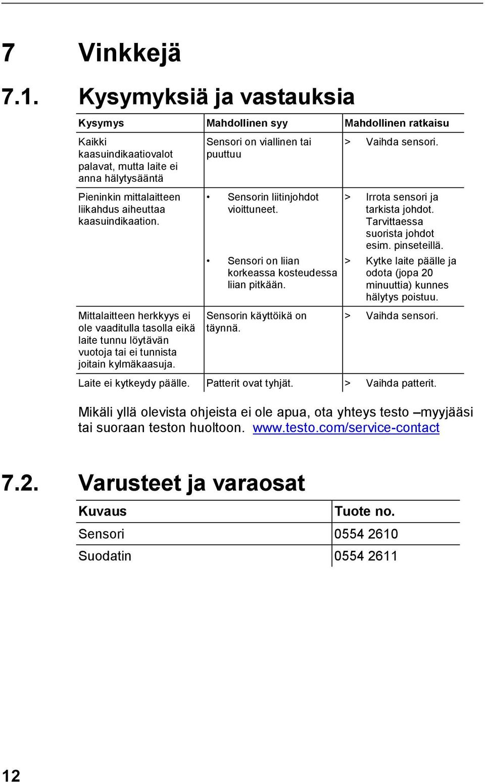 kaasuindikaation. Mittalaitteen herkkyys ei ole vaaditulla tasolla eikä laite tunnu löytävän vuotoja tai ei tunnista joitain kylmäkaasuja.