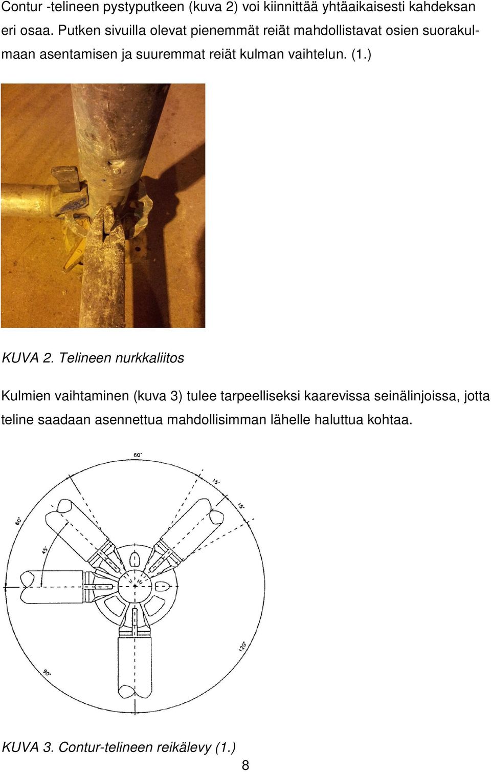 kulman vaihtelun. (1.) KUVA 2.