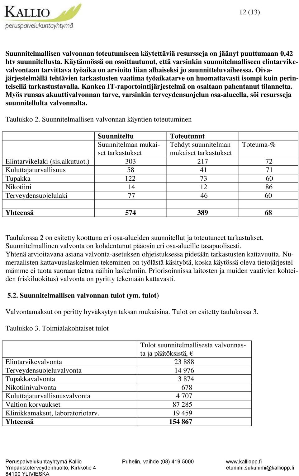 Oivajärjestelmällä tehtävien tarkastusten vaatima työaikatarve on huomattavasti isompi kuin perinteisellä tarkastustavalla. Kankea IT-raportointijärjestelmä on osaltaan pahentanut tilannetta.