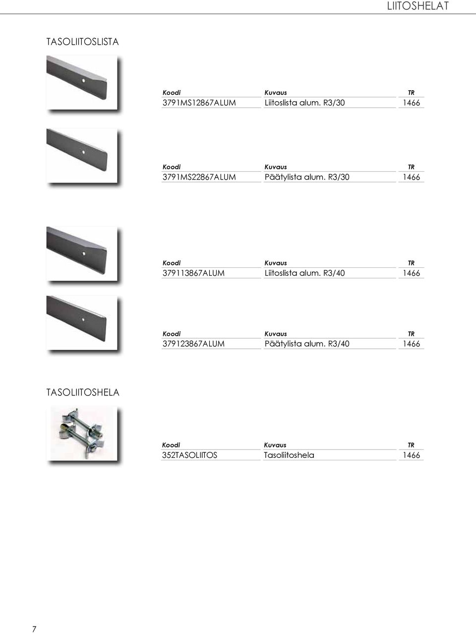 R3/30 1466 Koodi Kuvaus TR 379113867ALUM Liitoslista alum.