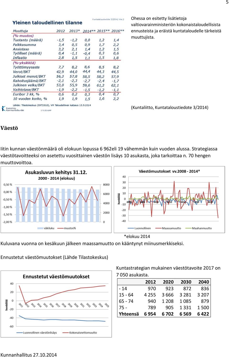 Strategiassa väestötavoitteeksi on asetettu vuosittainen väestön lisäys 10 asukasta, joka tarkoittaa n. 70 hengen muuttovoittoa.