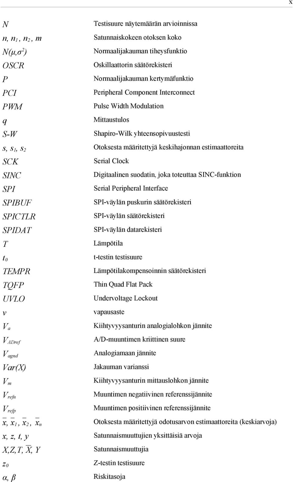 Digitaalinen suodatin, joka toteuttaa SINC-funktion SPI Serial Peripheral Interface SPIBUF SPI-väylän puskurin säätörekisteri SPICTLR SPI-väylän säätörekisteri SPIDAT SPI-väylän datarekisteri T