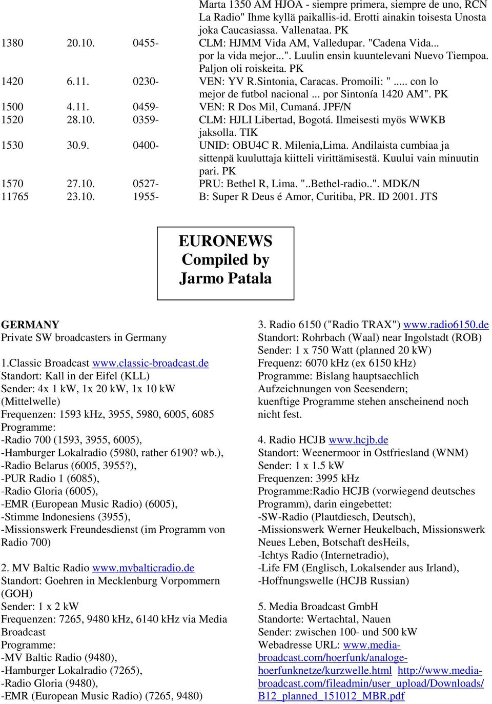 .. con lo mejor de futbol nacional... por Sintonía 1420 AM". PK 1500 4.11. 0459- VEN: R Dos Mil, Cumaná. JPF/N 1520 28.10. 0359- CLM: HJLI Libertad, Bogotá. Ilmeisesti myös WWKB jaksolla. TIK 1530 30.