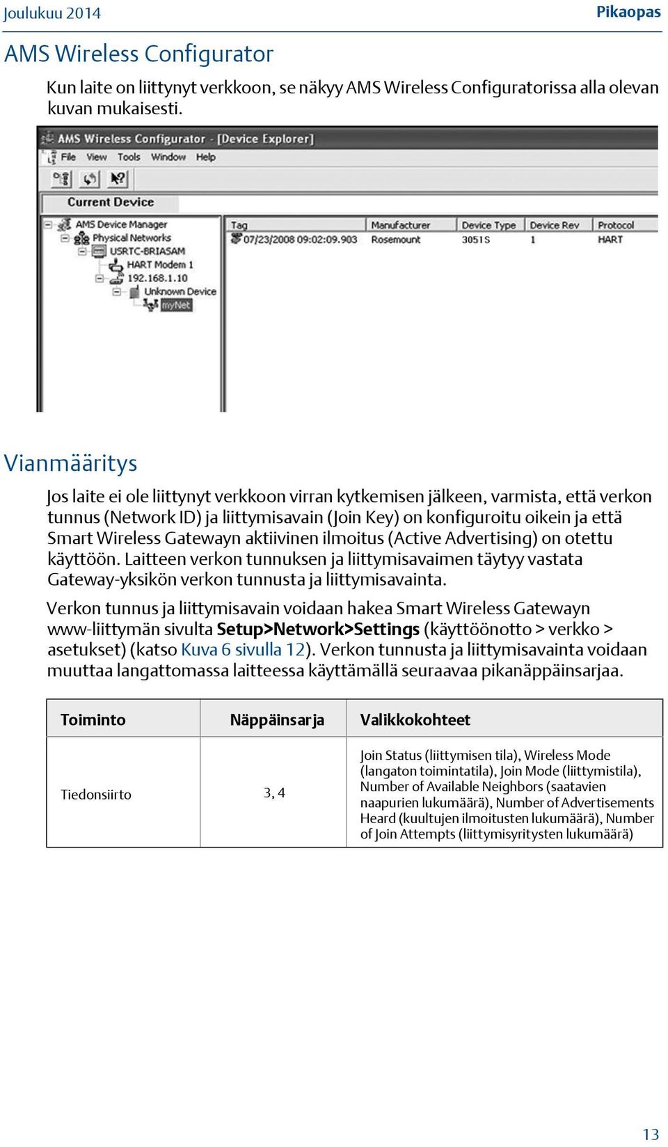 Gatewayn aktiivinen ilmoitus (Active Advertising) on otettu käyttöön. Laitteen verkon tunnuksen ja liittymisavaimen täytyy vastata Gateway-yksikön verkon tunnusta ja liittymisavainta.