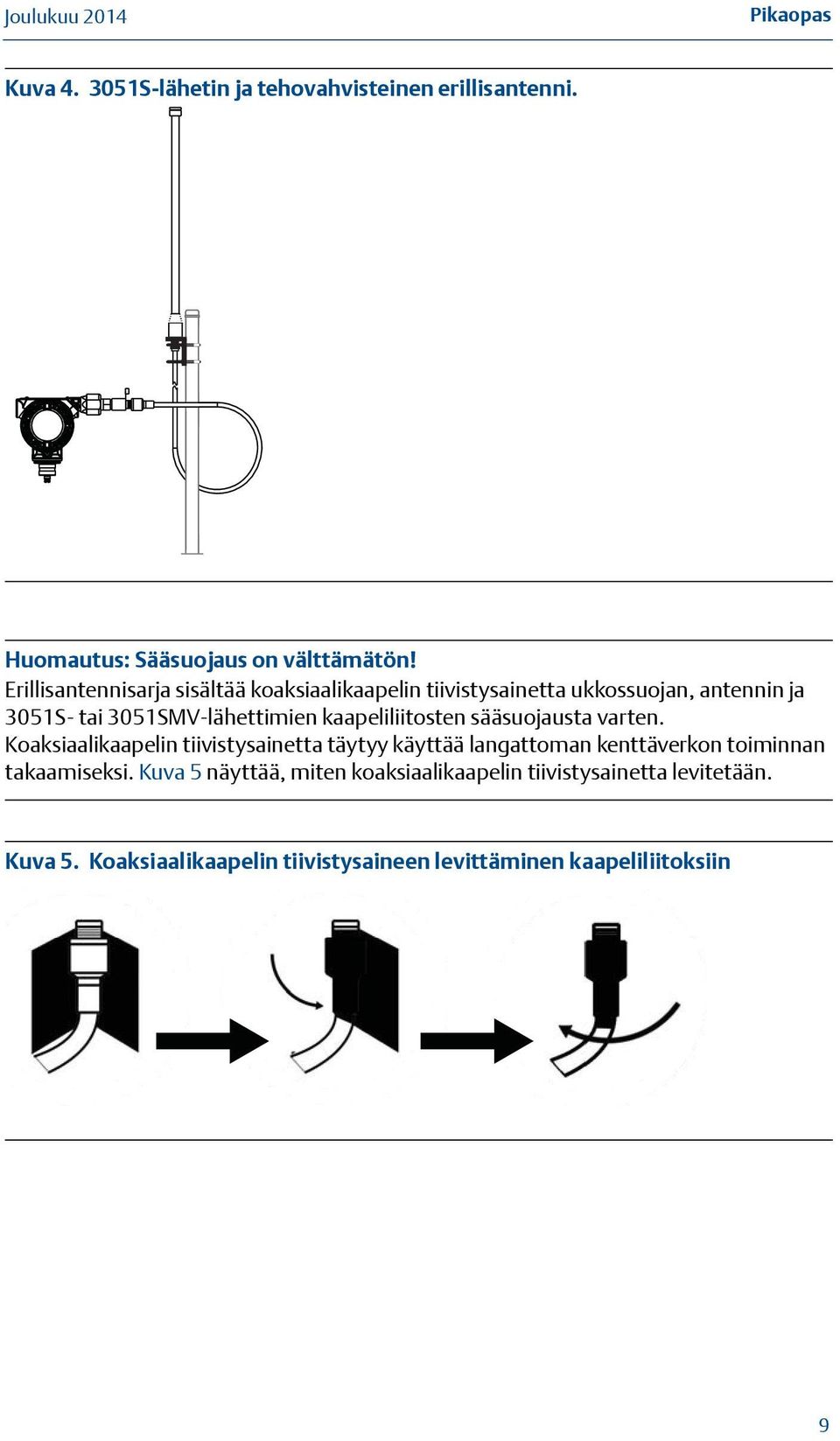 kaapeliliitosten sääsuojausta varten.