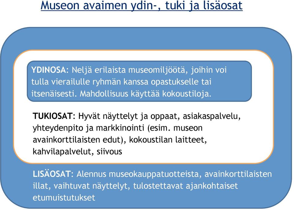 TUKIOSAT: Hyvät näyttelyt ja oppaat, asiakaspalvelu, yhteydenpito ja markkinointi (esim.