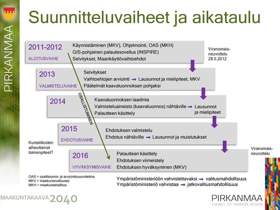 nähtäville Palautteen käsittely Lausunnot ja mielipiteet Kuntaliitosten aiheuttamat toimenpiteet?