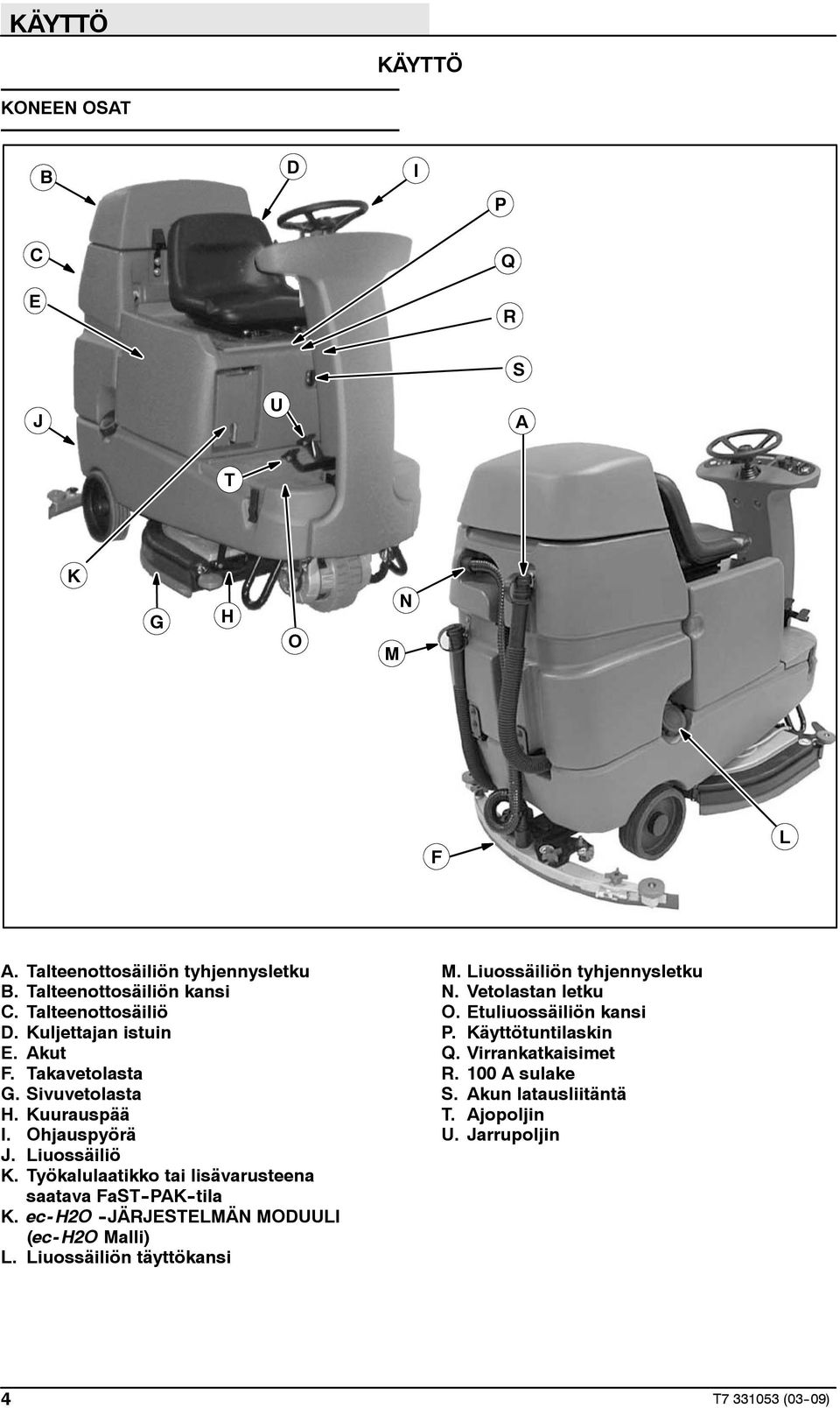 Työkalulaatikko tai lisävarusteena saatava FaST -PAK -tila K. ec- H2O -JÄRJESTELMÄN MODUULI (ec- H2O Malli) L. Liuossäiliön täyttökansi M.