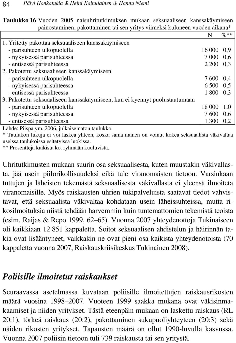 Pakotettu seksuaaliseen kanssakäymiseen - parisuhteen ulkopuolella - nykyisessä parisuhteessa - entisessä parisuhteessa 3.