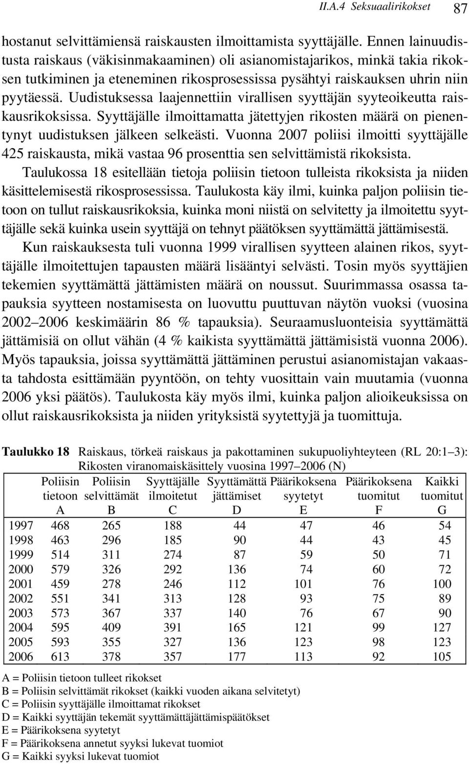 Uudistuksessa laajennettiin virallisen syyttäjän syyteoikeutta raiskausrikoksissa. Syyttäjälle ilmoittamatta jätettyjen rikosten määrä on pienentynyt uudistuksen jälkeen selkeästi.