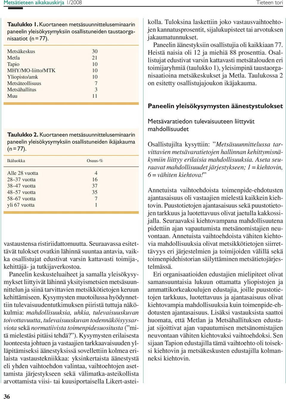 Kuortaneen metsäsuunnitteluseminaarin paneelin yleisökysymyksiin osallistuneiden ikäjakauma (n = 77).