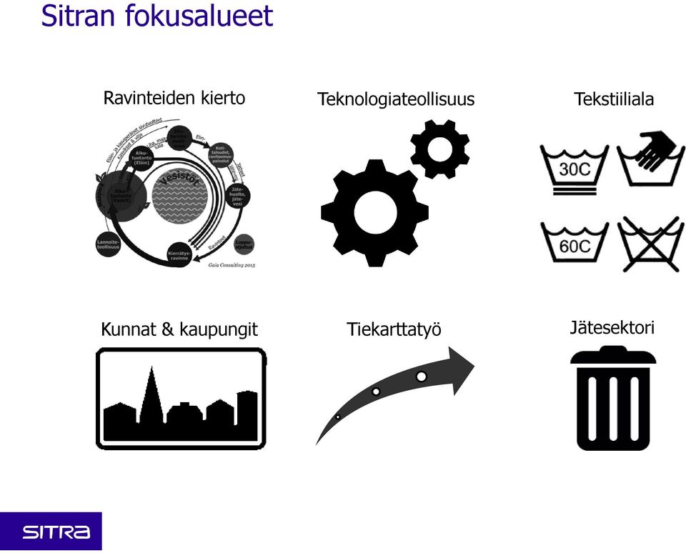 Teknologiateollisuus