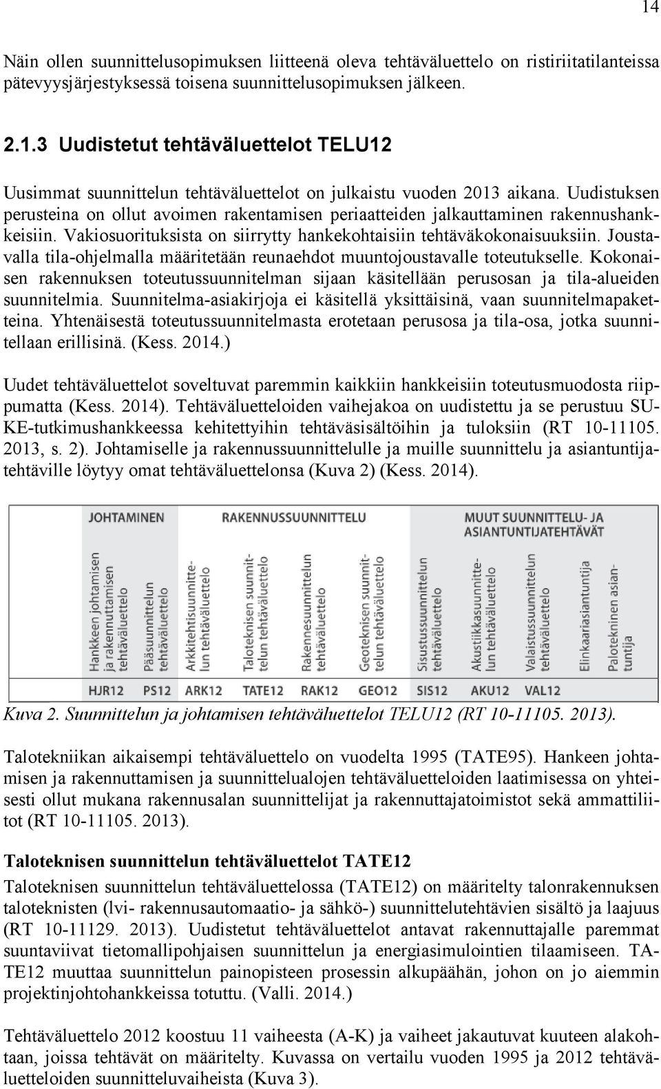 Joustavalla tila-ohjelmalla määritetään reunaehdot muuntojoustavalle toteutukselle. Kokonaisen rakennuksen toteutussuunnitelman sijaan käsitellään perusosan ja tila-alueiden suunnitelmia.