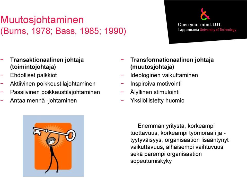 poikkeustilajohtaminen Älyllinen stimulointi Antaa mennä -johtaminen Yksilöllistetty huomio Enemmän yritystä, korkeampi tuottavuus,