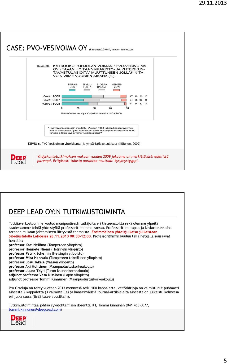 PARAN- TUNUT EI MUU- TOSTA EI OSAA SANOA HEIKEN- TYNYT Kevät 2009 Kevät 2007 *Kevät 1998 0 25 50 75 100 PVO-Vesivoima Oy / Yhdyskuntatutkimus Oy 2009 47 18 26 10 34 25 33 8 41 14 42 3 * Kysymysmuotoa