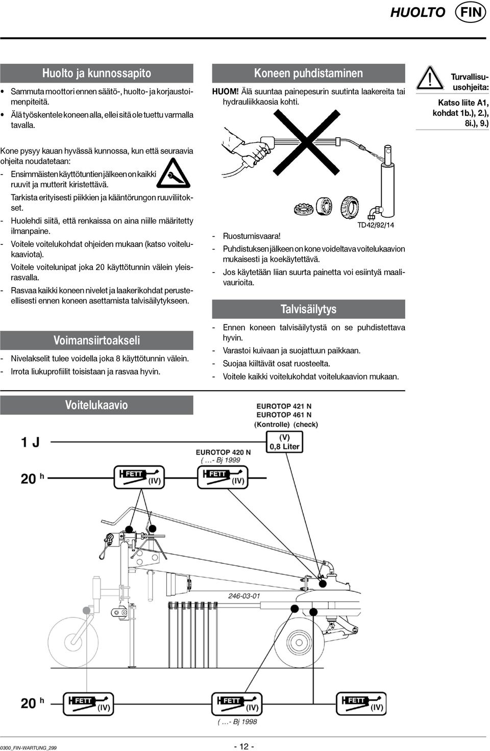 - Jos käytetään liian suurta painetta voi esiintyä maalivaurioita. Turvallisuusohjeita: Katso liite A1, kohdat 1b.), 2.), 8i.), 9.